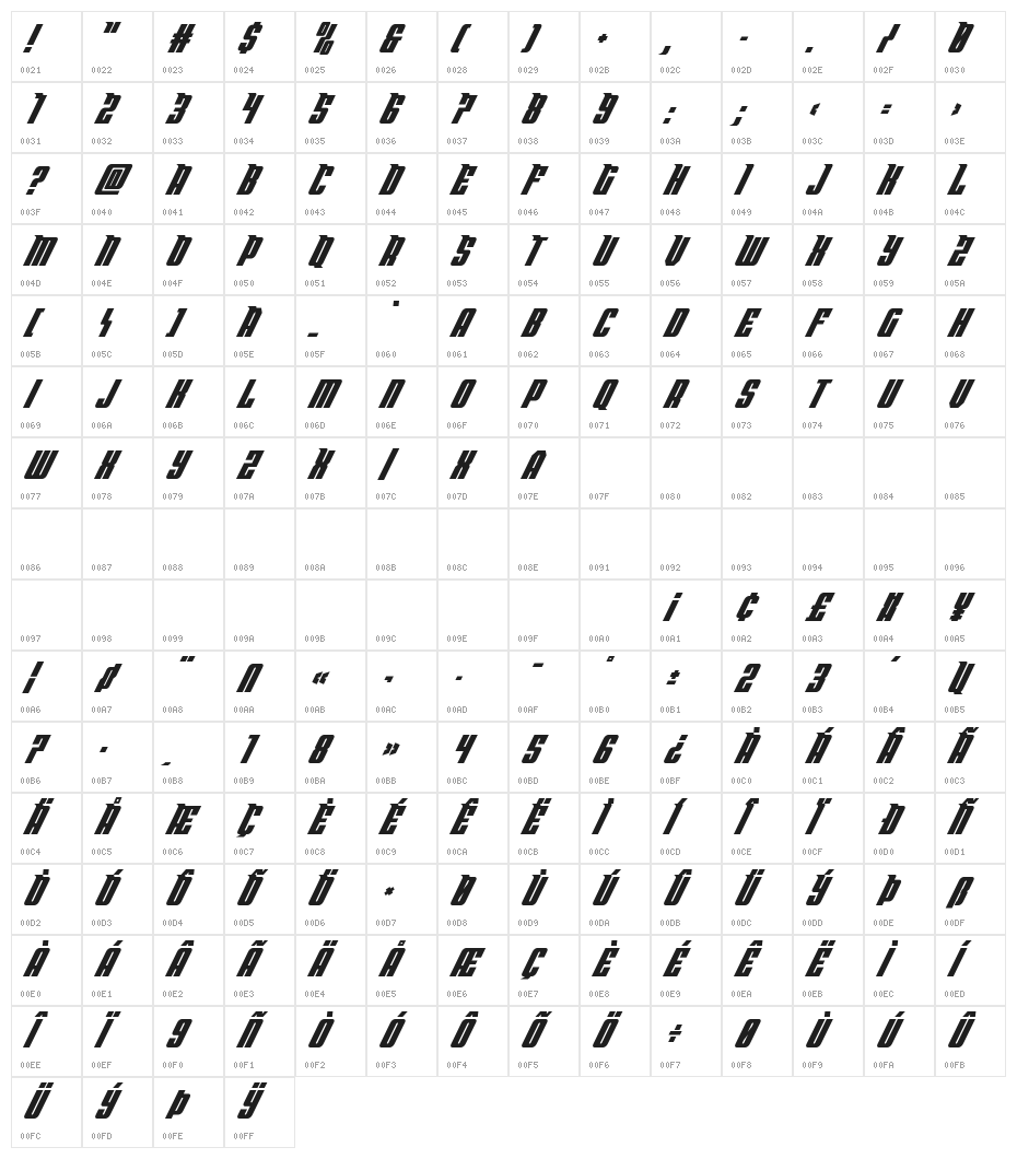 Bandit & Snowman Super Italic Character Map