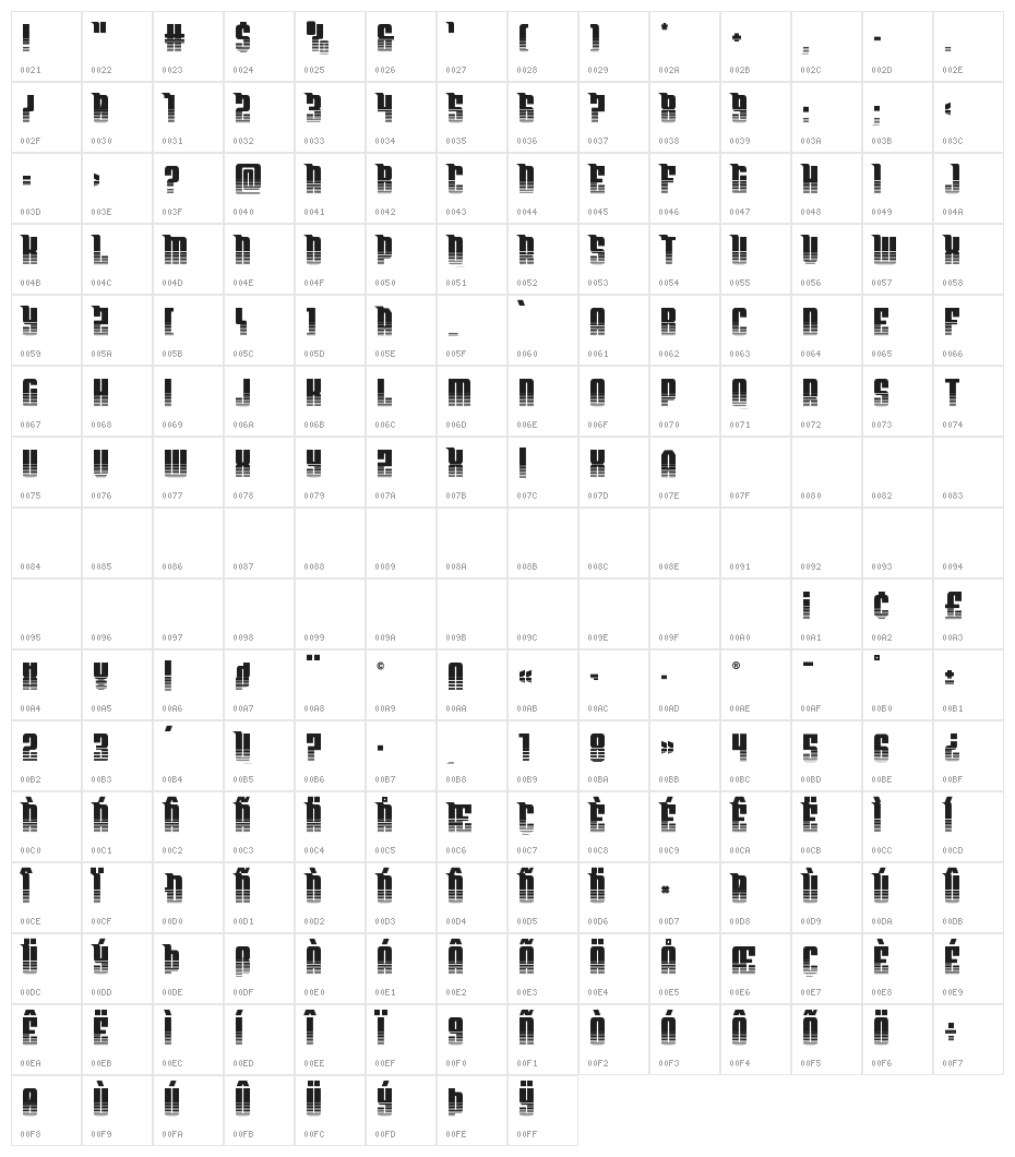 Bandit & Snowman Twotone Character Map