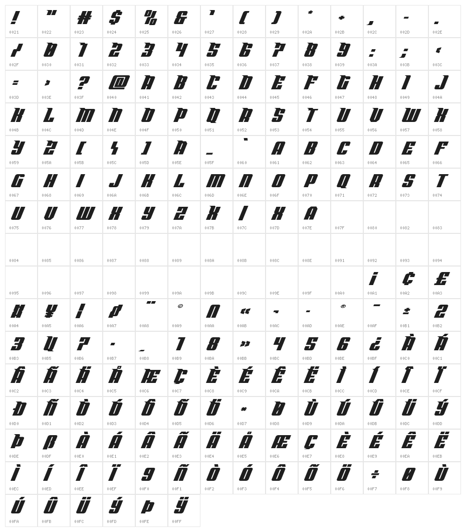 Bandit & Snowman Wide Italic Character Map