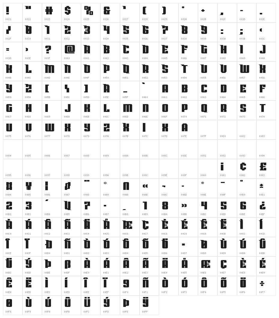 Bandit & Snowman Wide Character Map