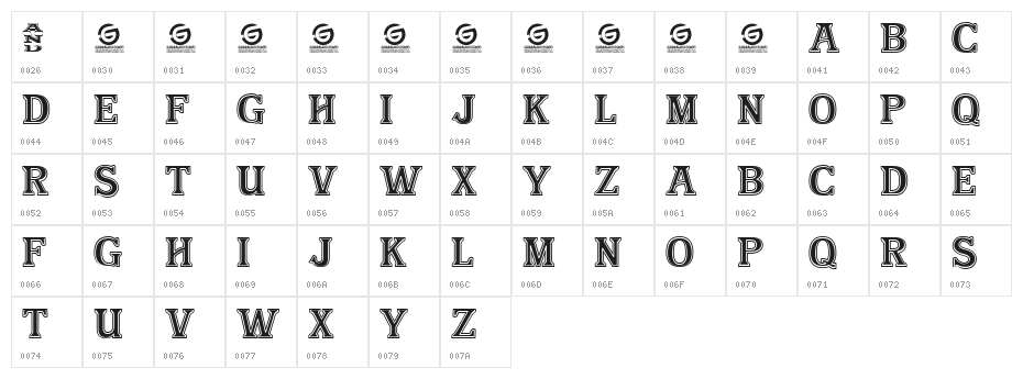 Bandito Personal Use Character Map