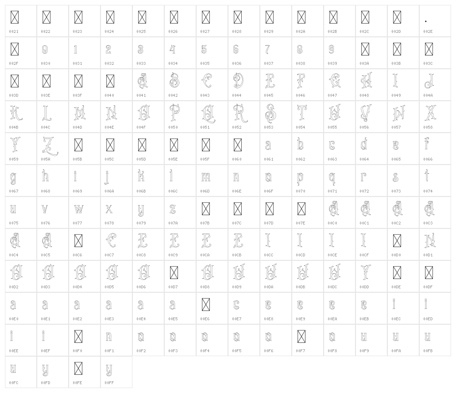 Bandits Outline Character Map