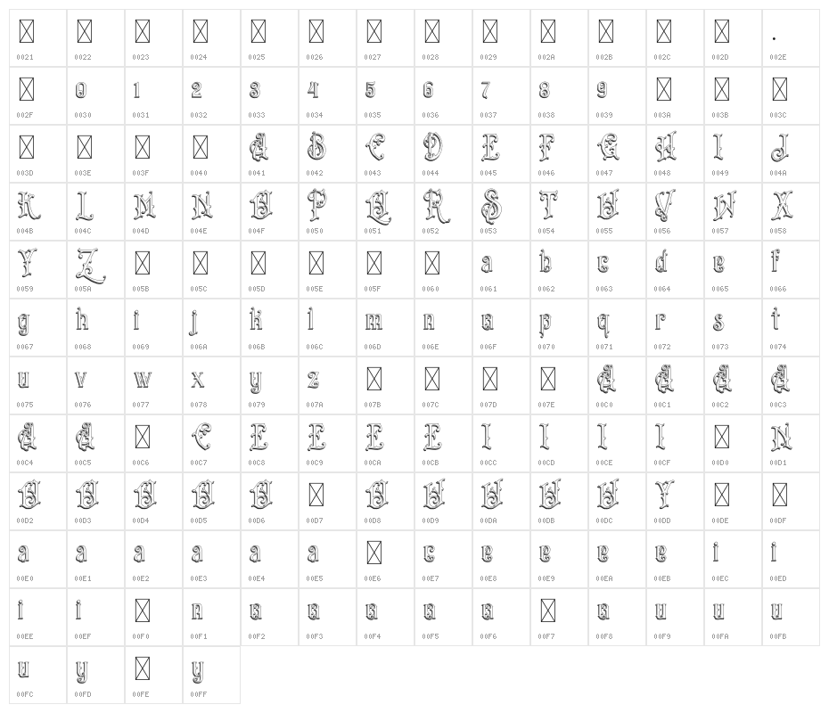 Bandits Shadow Character Map