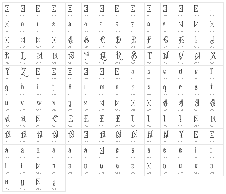 Bandits Striped Character Map