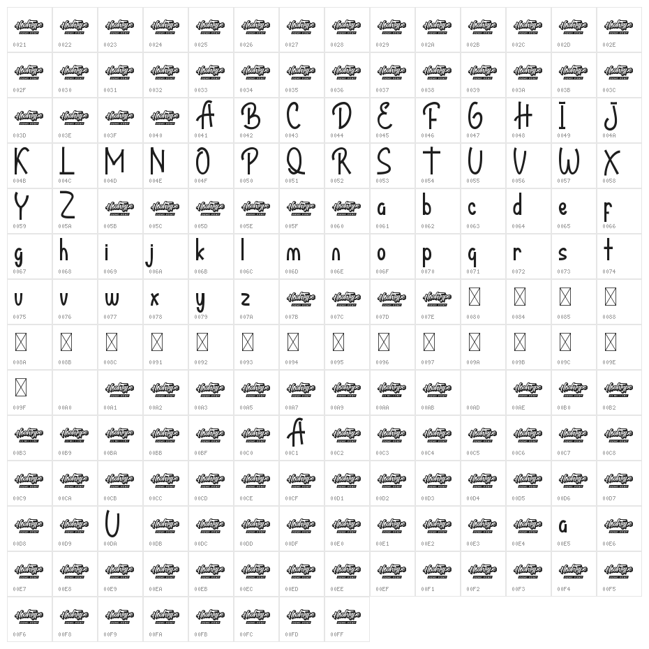 Bandrek Demo Character Map