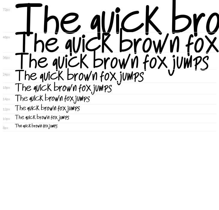 Bandung-Bold Waterfall