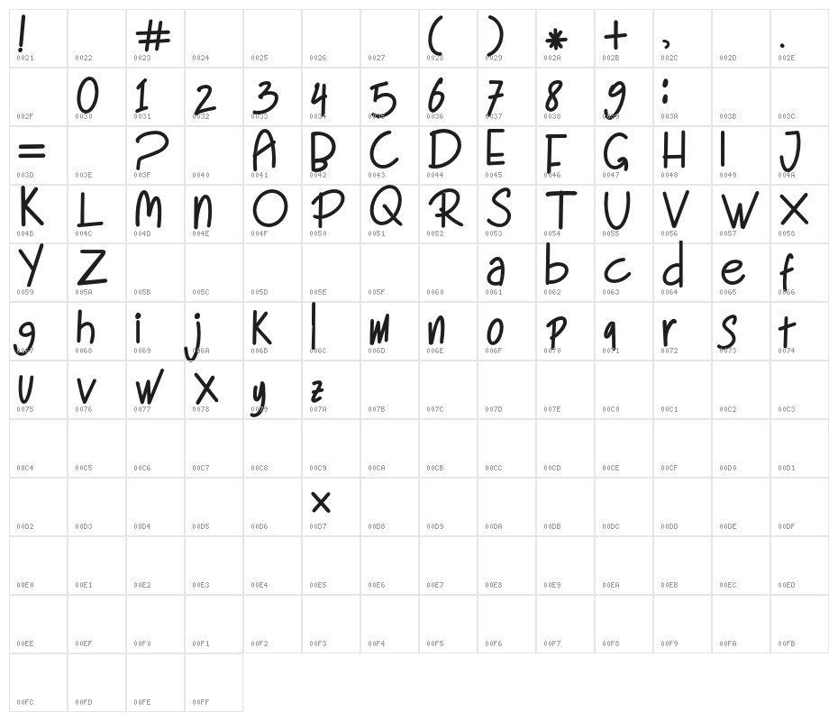Bandung-Bold Character Map