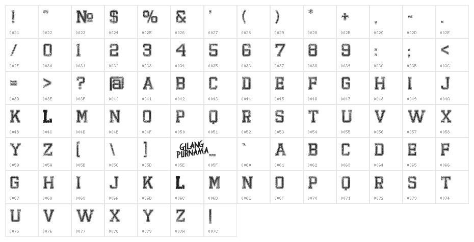 Bandung HardcoreGP Character Map
