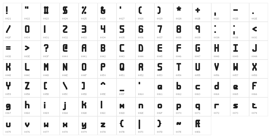 Bandwidth Bandless BRK Character Map