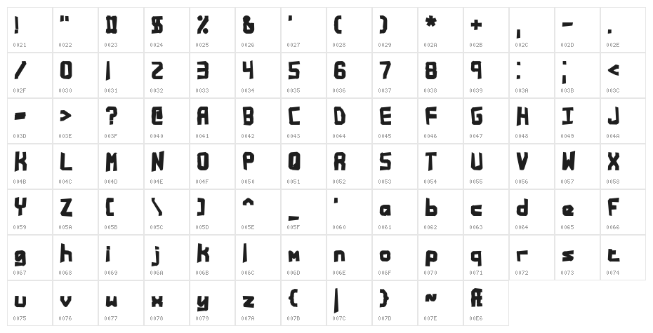 Bandwidth Bandmess BRK Character Map