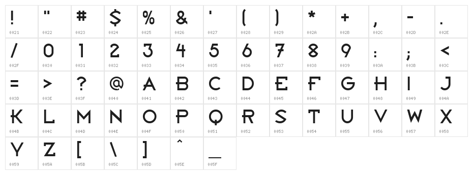 Bandy Regular Character Map