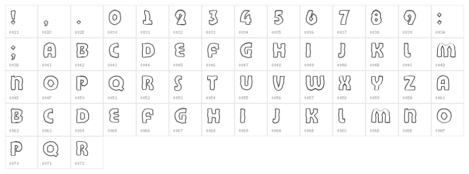 BandyCyr Character Map