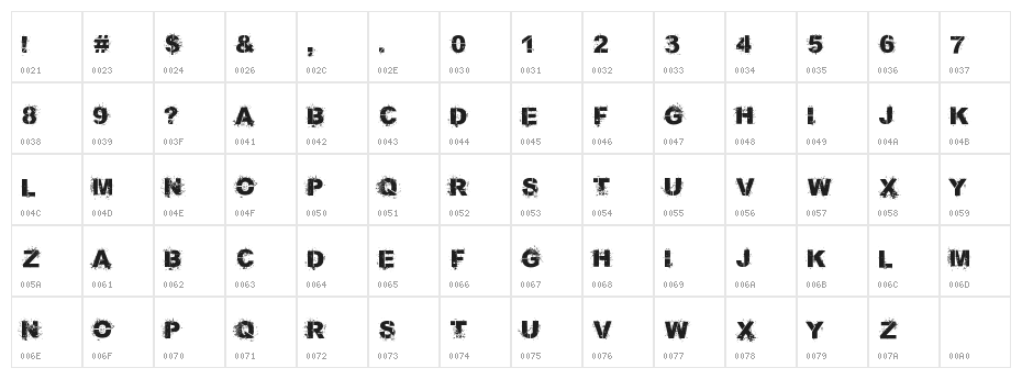 Bang 4 Ya Buck Character Map