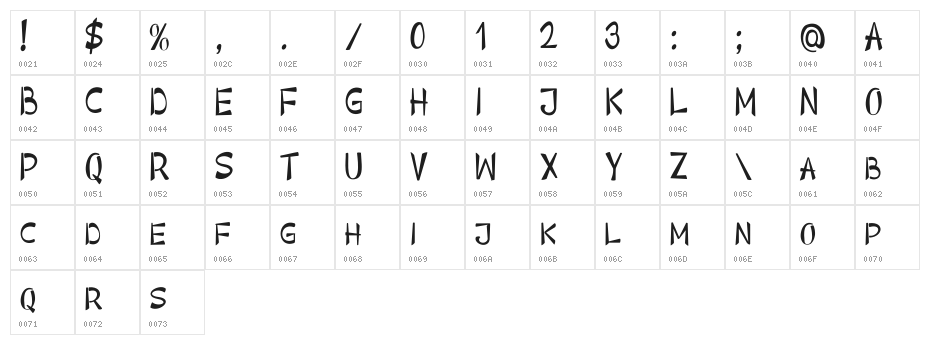 Bang Bang Character Map