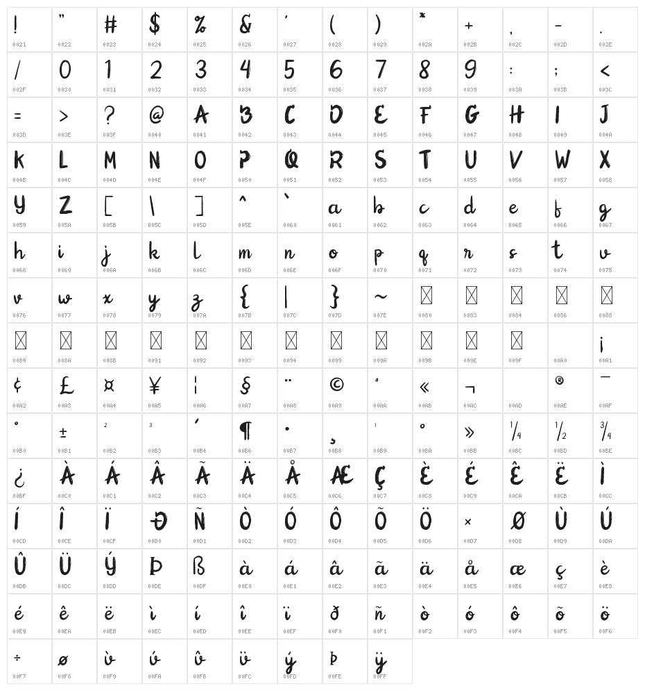 BangBang Cute Brush Font Character Map