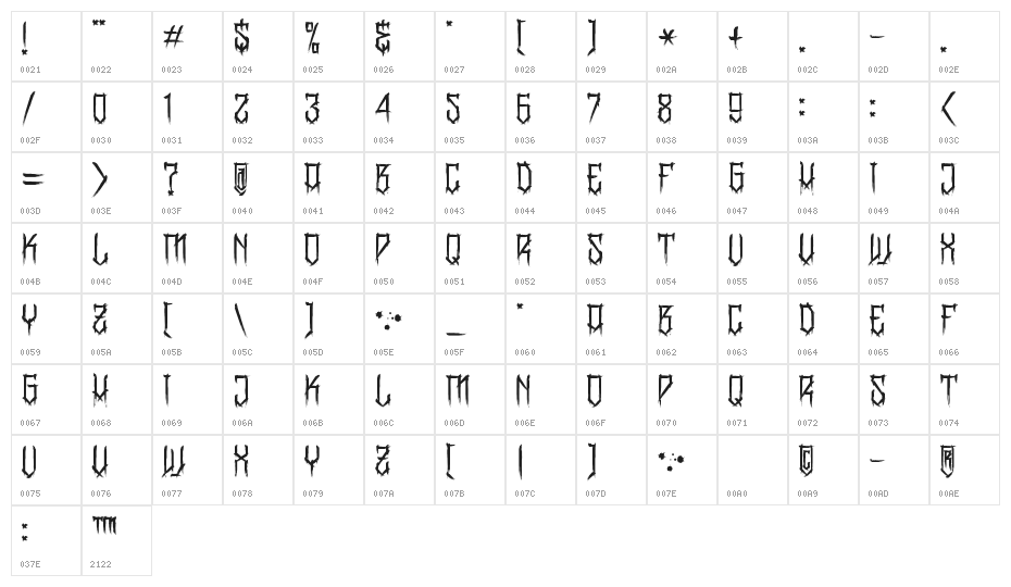 BangLYCH - Revenge Horror III Character Map