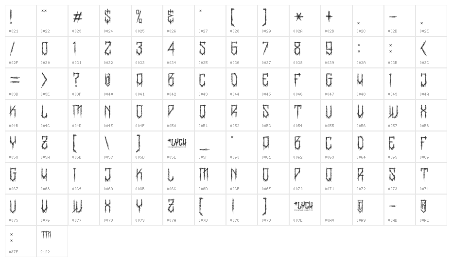 BangLYCH - Revenge Horror II Character Map