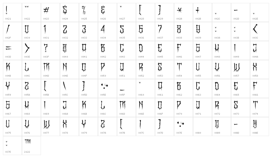 BangLYCH - Revenge Horror I Character Map