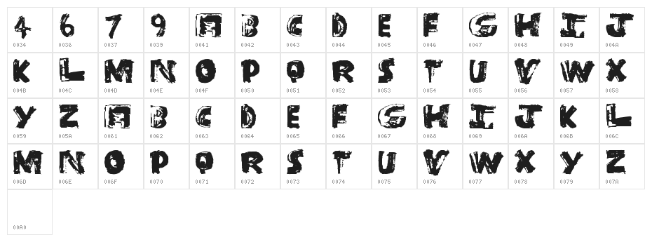 BangTime Character Map
