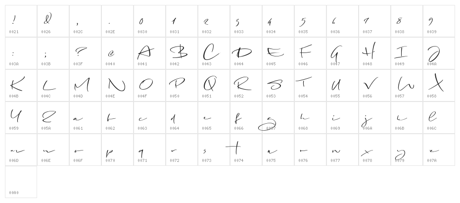 Bangkok Restless Demo Regular Character Map