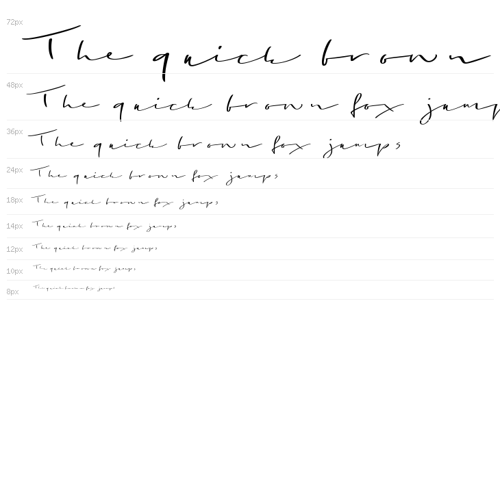 Bangkok Restless Demo Regular Waterfall