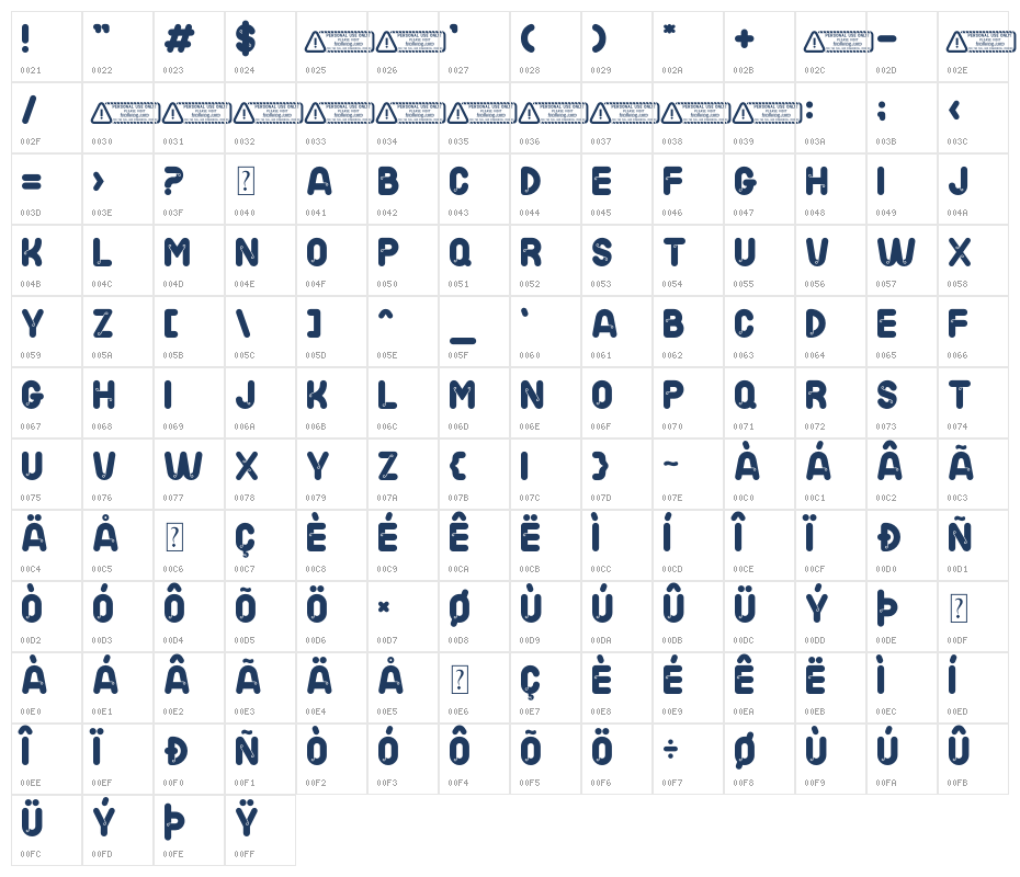 Bangoo PERSONAL USE ONLY! Character Map