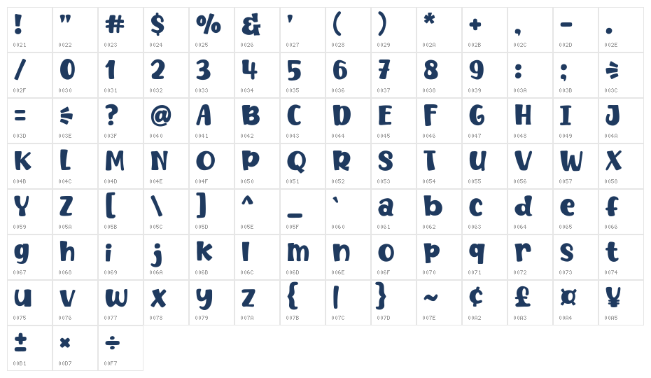 Bangpop1 Character Map