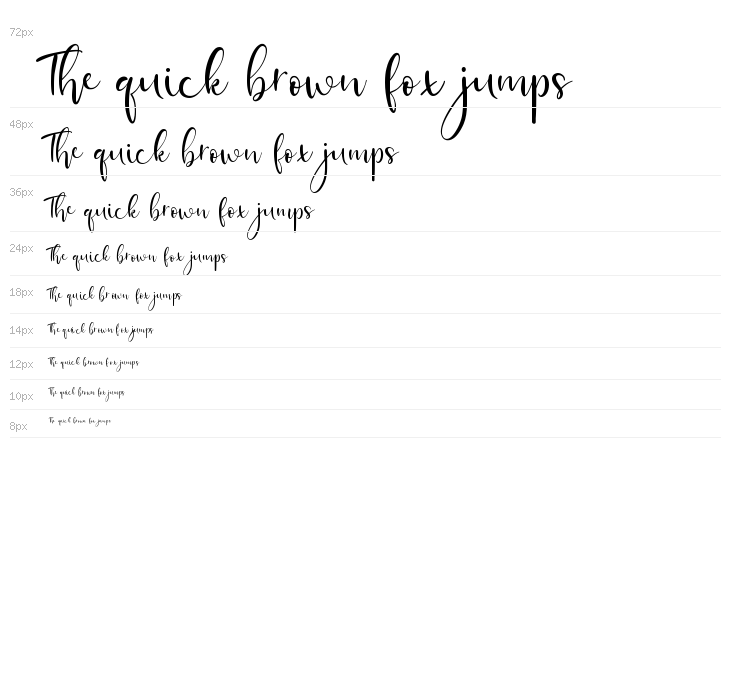 Banitta Script Waterfall