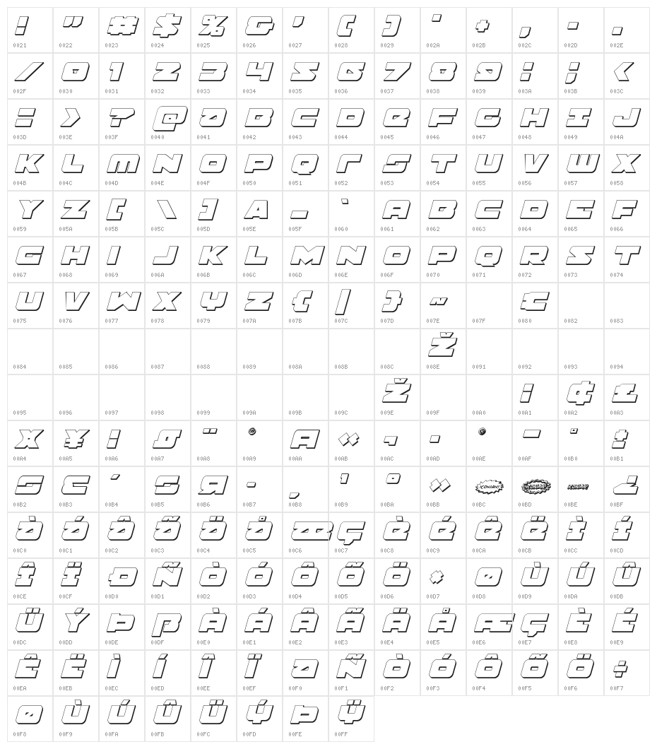 Banjin 3D Italic Character Map