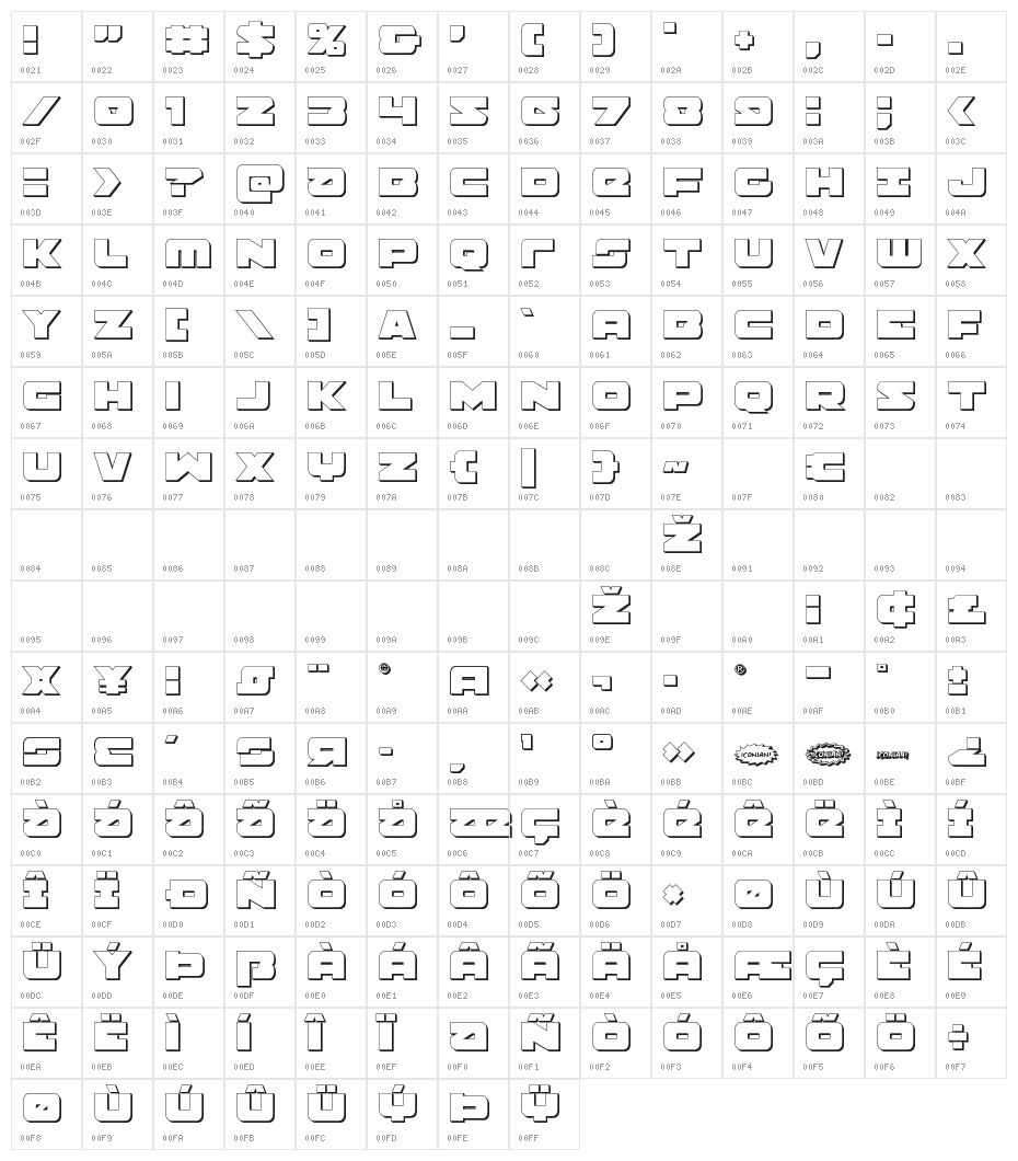 Banjin 3D Character Map