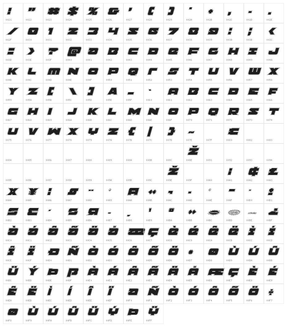 Banjin Academy Italic Character Map