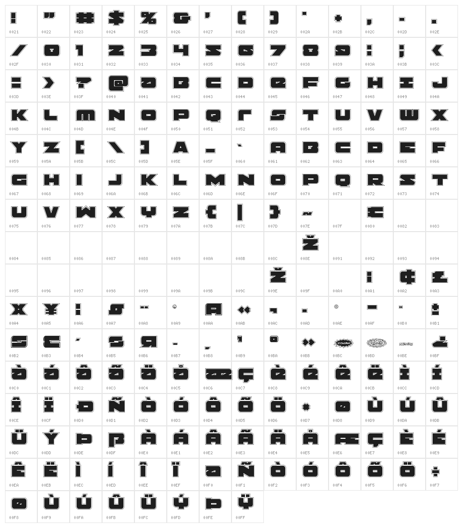 Banjin Academy Character Map