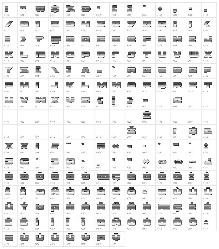 Banjin Chrome Character Map