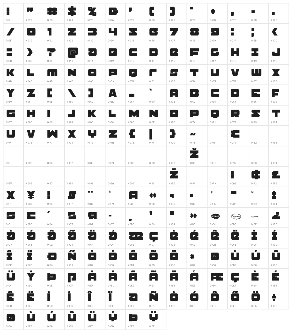 Banjin Condensed Character Map
