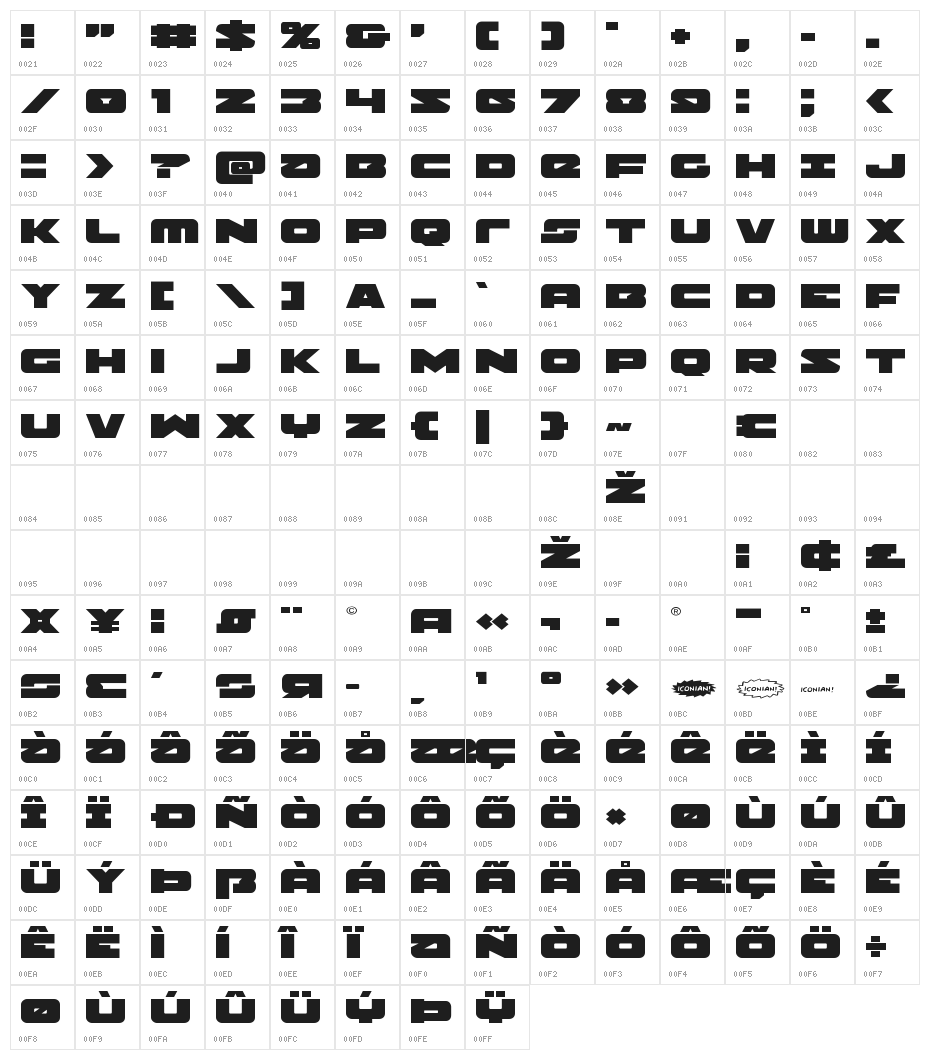 Banjin Expanded Character Map