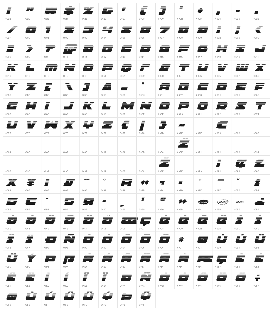 Banjin Halftone Italic Character Map