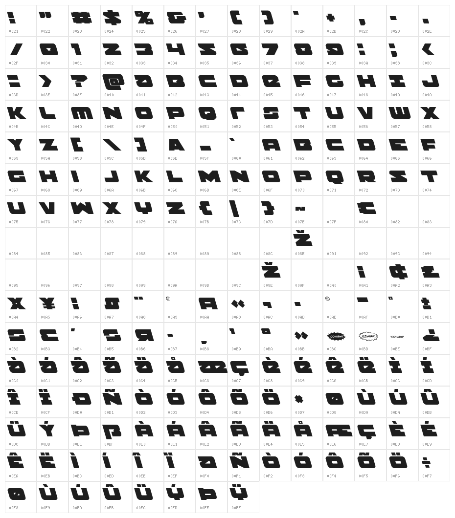 Banjin Leftalic Character Map