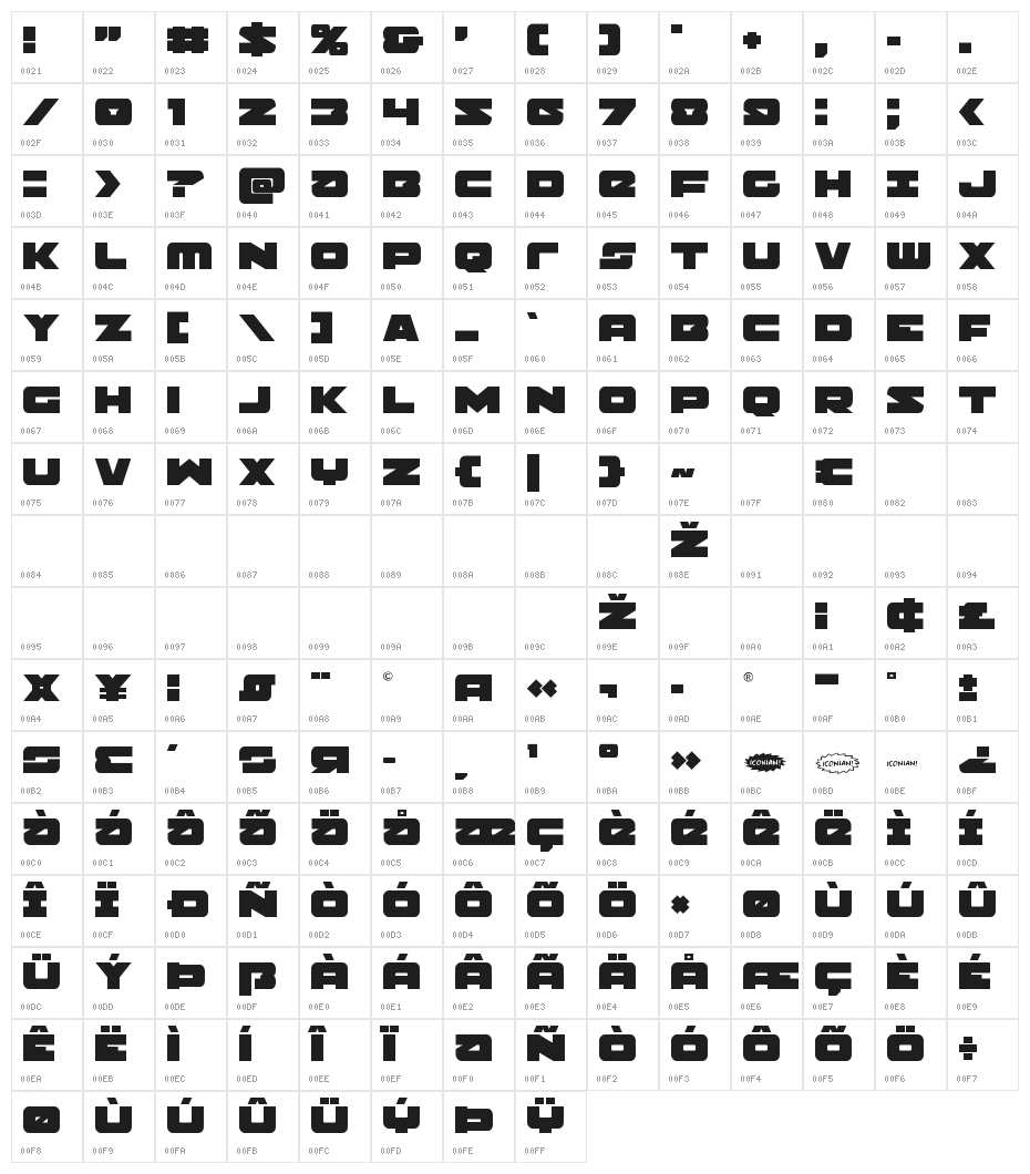 Banjin Regular Character Map