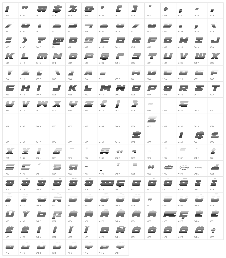 Banjin Scanlines Italic Character Map