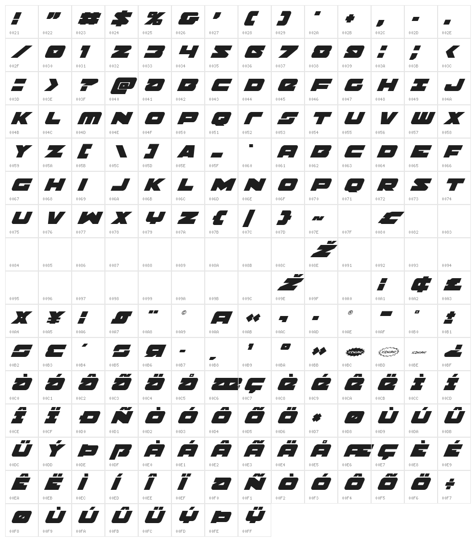 Banjin Super-Italic Character Map