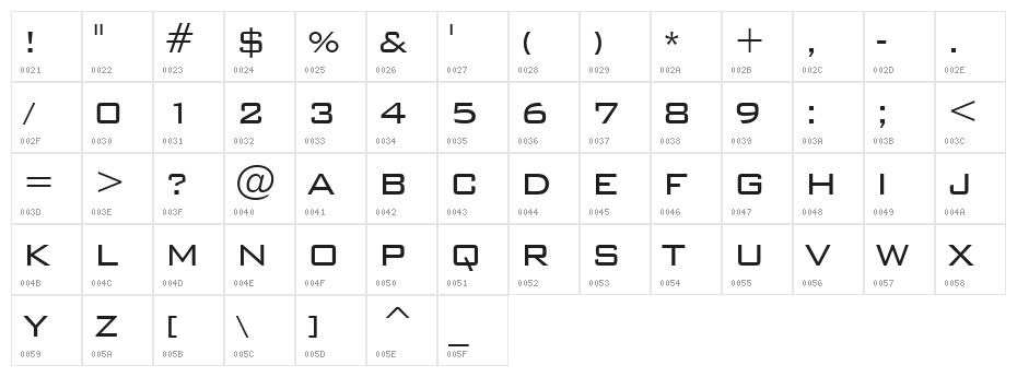 Bank Gothic Light BT Character Map