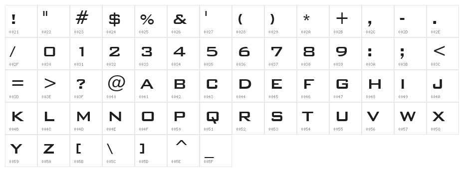 Bank Gothic Medium BT Character Map