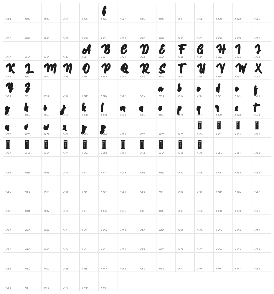 Bankitte Extrude Personal Use Character Map