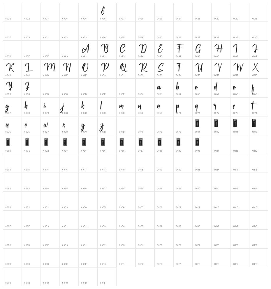 Bankitte Personal Use Character Map