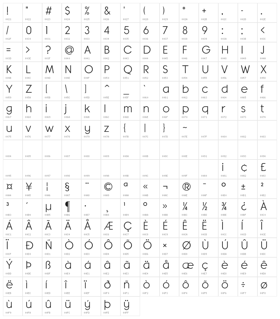 Banks Miles Single Line Character Map