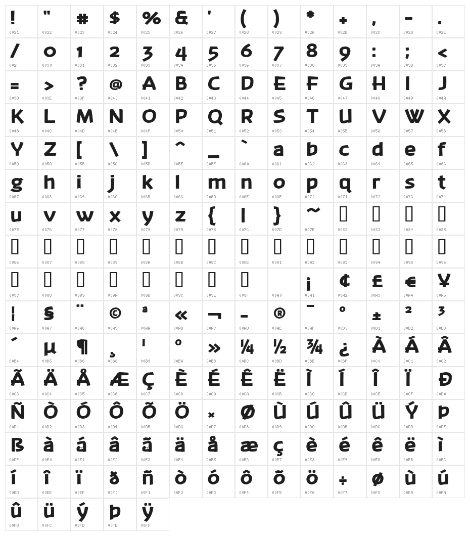 Banksia  Black Character Map