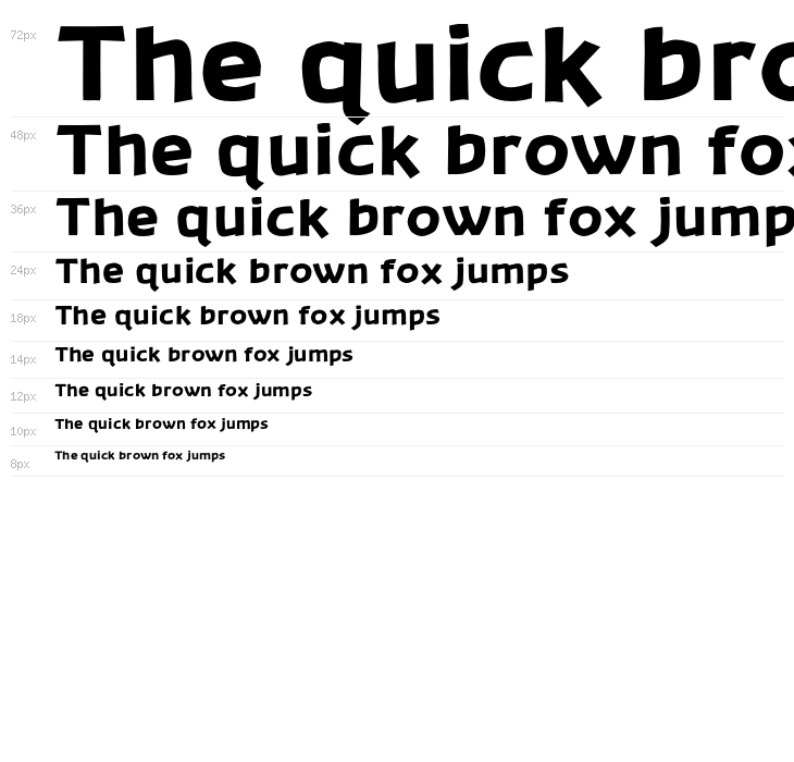 Banksia-Black Waterfall