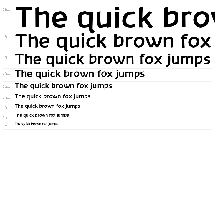 Banksia-Bold Waterfall