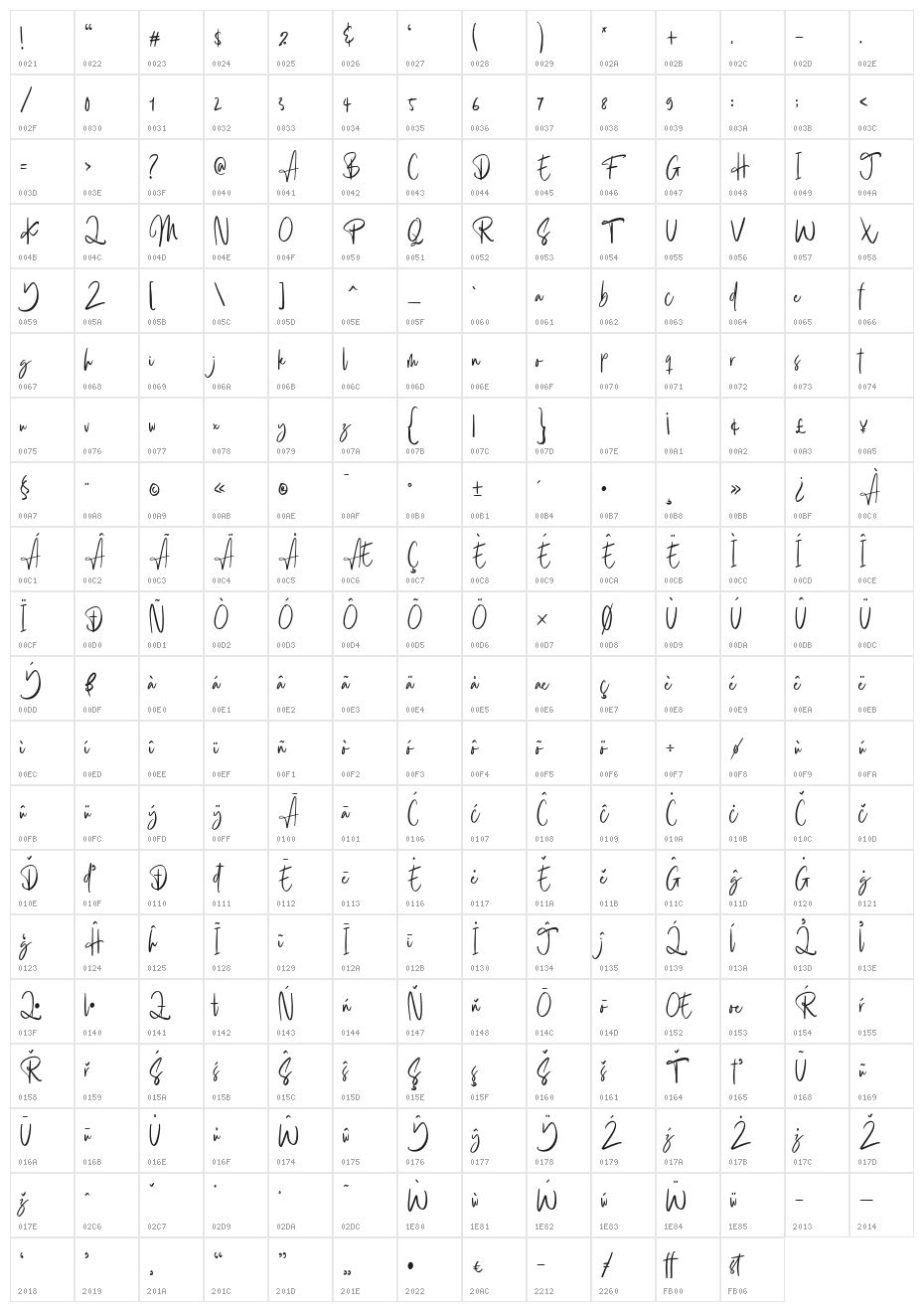Bankstory-Regular Character Map
