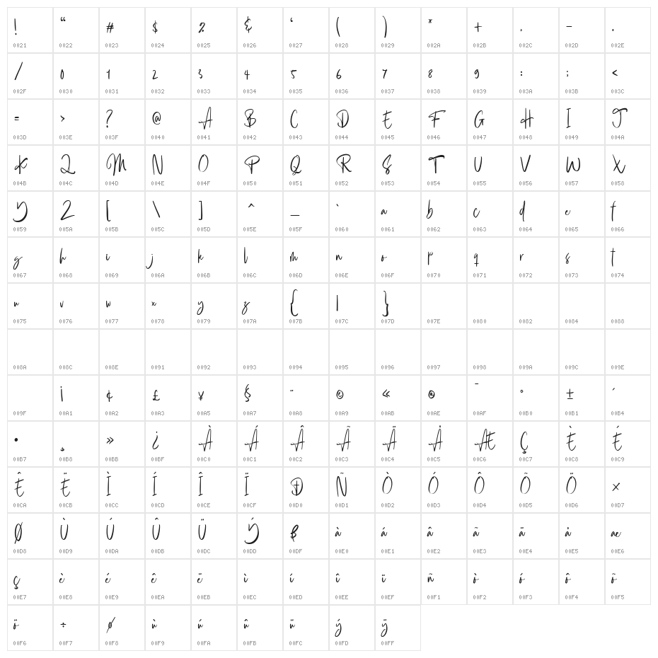 Bankstory Regular Character Map
